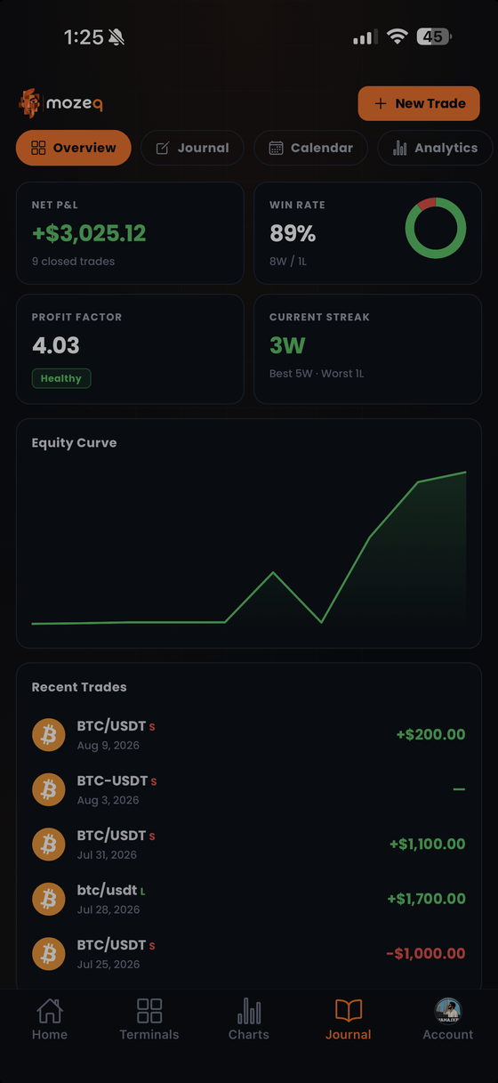 mozeq mobile — trade journal